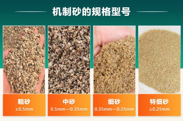 粗砂、中砂、细砂划分的标准？常见的制砂生产线设备有哪些？