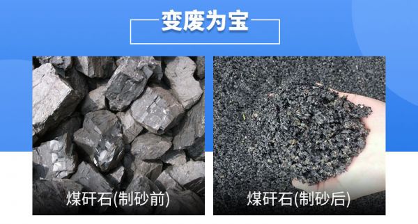 哪种破碎机更适合破碎煤矸石？煤矸石破碎制砂用什么设备？