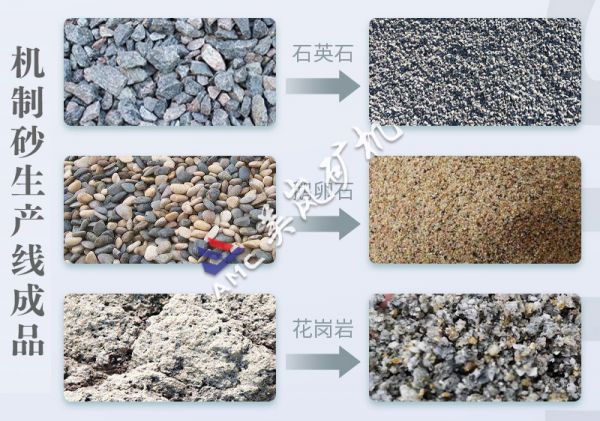加工机制砂的设备都有哪些？干法制砂与湿法制砂有何区别？