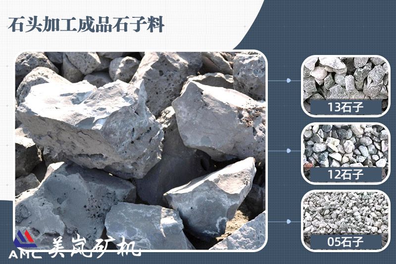 石子生产线成品料（05、12、13石子）